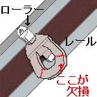 カーテンフックの構造