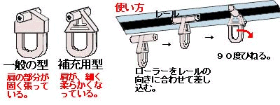 補充用フックの説明
